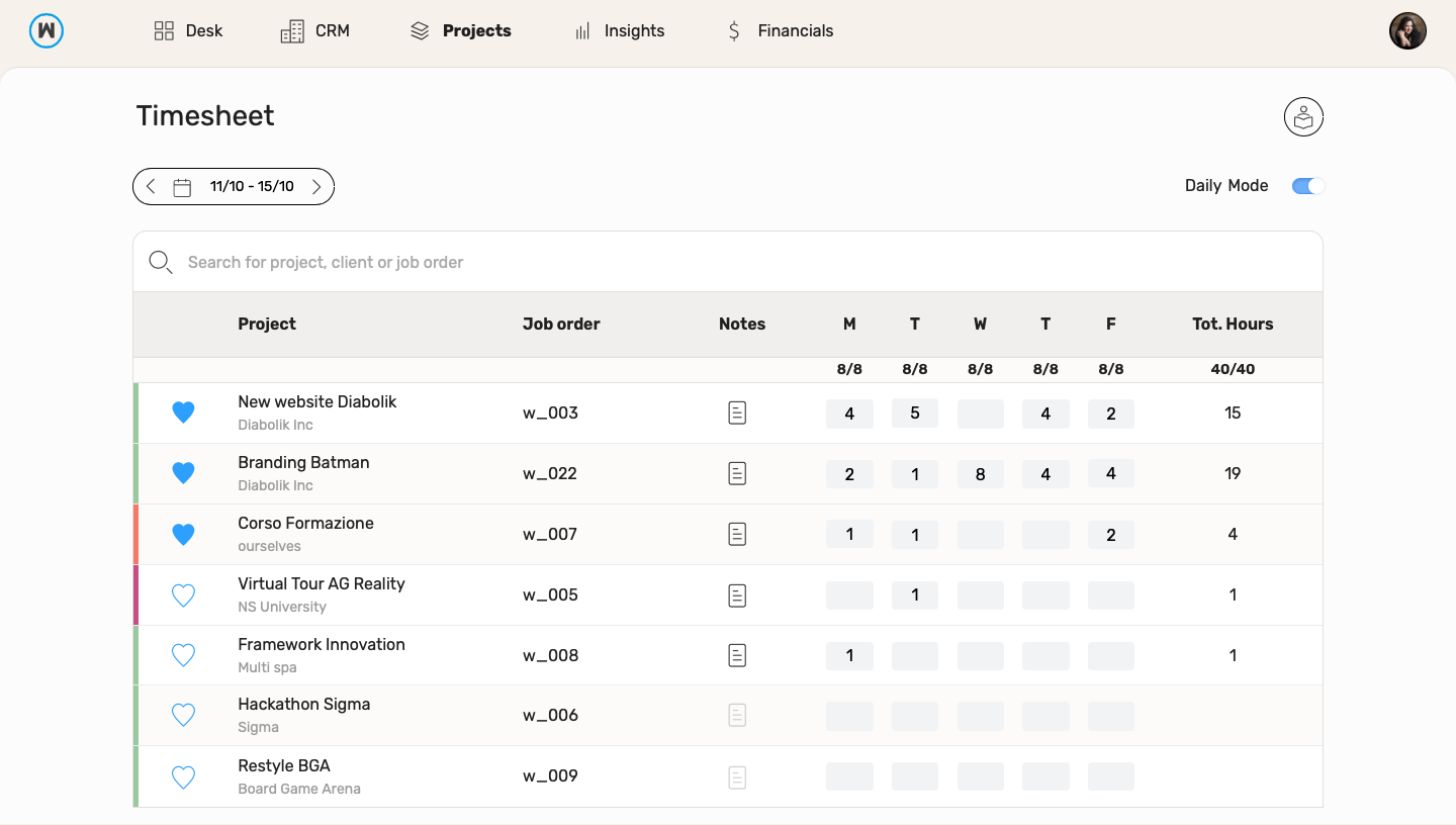 wethod - Register budget consumption thanks to an easy and intuitive timesheet page.