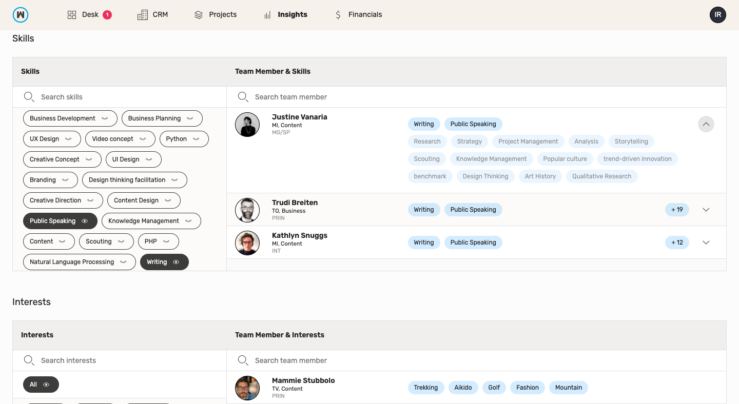 wethod - Discover the distribution of language spoken, skills and interests of the team and find the missing champion in your squad.