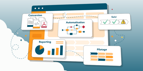 Avis Neofi Exchange Hub : Connecter | Automatiser | Analyser - Appvizer