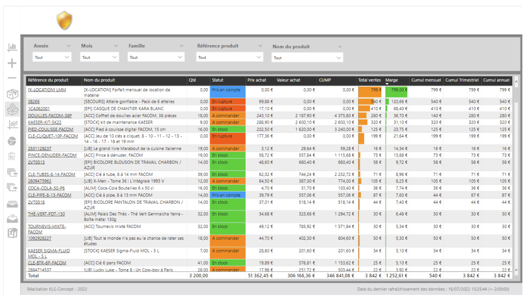 GSE-Web (Gestion de stock) - Suivi détaillé de la marge par produit