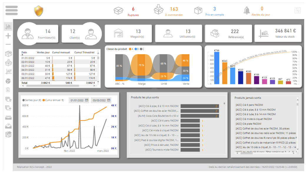 GSE-Web (Gestion de stock) - Suivi du chiffre d'affaires et données prédictives de l'activité via des reportings de Business Intelligence.