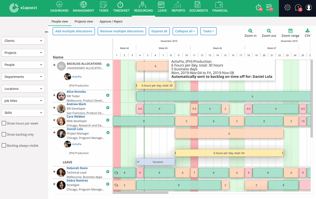 Review elapseit: Resource planning and time tracking application - Appvizer