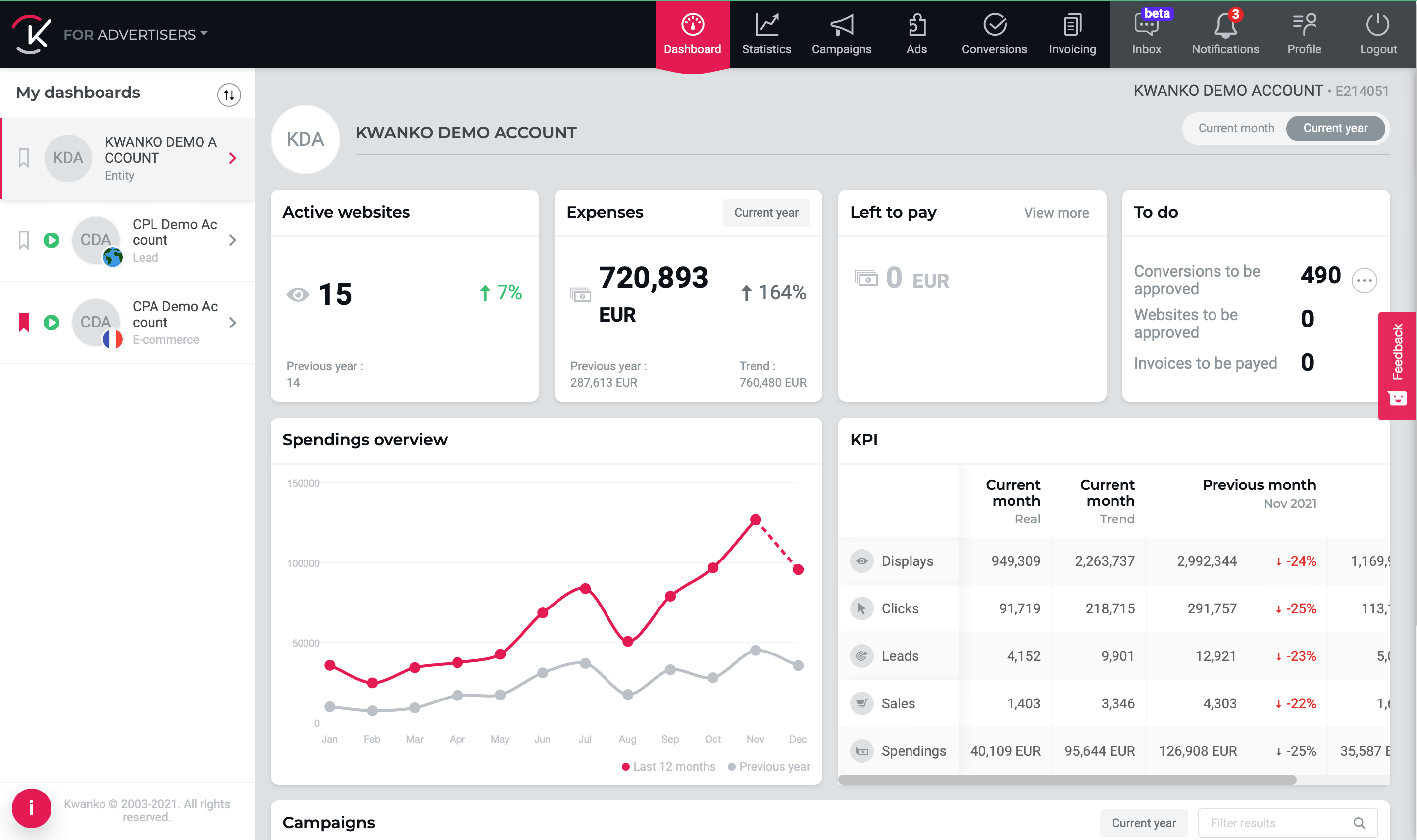 Kwanko - An easy-to-use and intuitive interface to drive your business