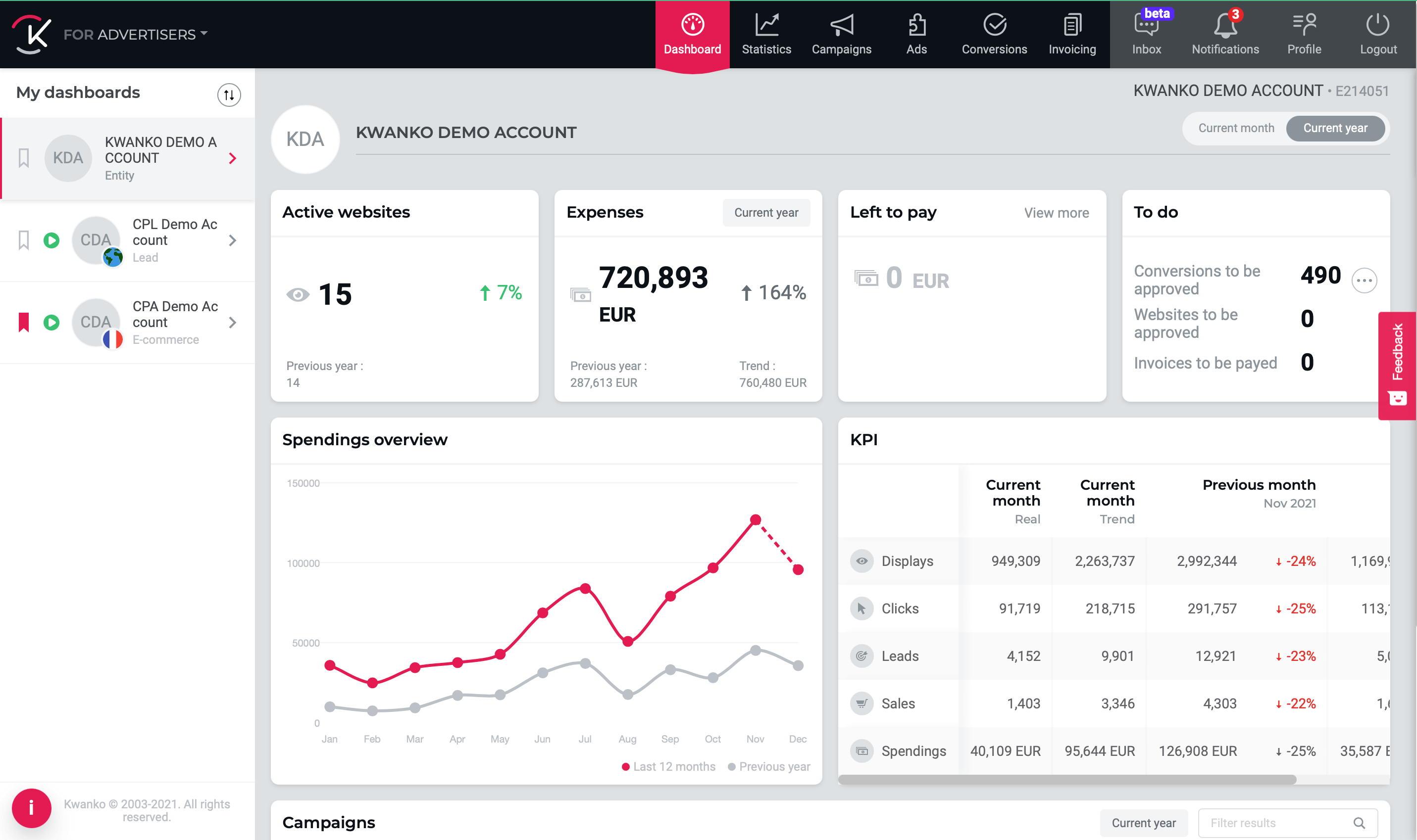 Kwanko - Une interface facile à utiliser et intuitive pour piloter votre activité