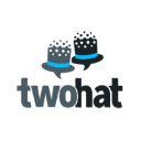 Twohat