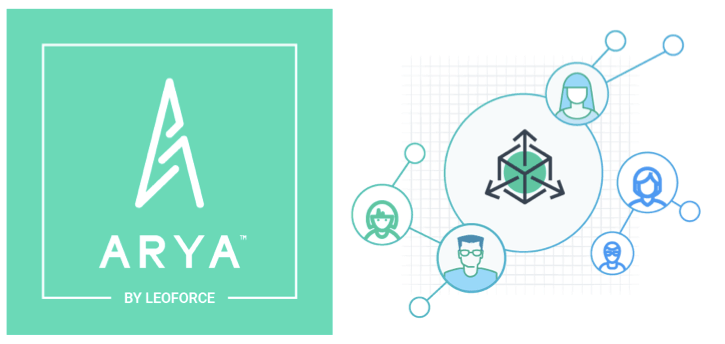 Review Arya: Intelligence-Driven Talent Acquisition - Appvizer