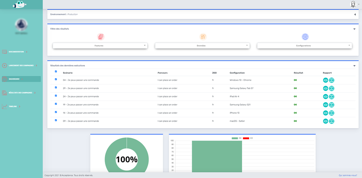 Alfred Monitoring - Dashboard des résultats de test. Vous bénéficiez d'une vision synthétique avec les graphiques. Mais également d'une vision détaillant en accédant aux rapports.