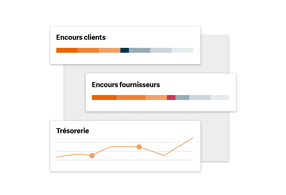 Sage Business Cloud Compta - Maîtrise de la trésorerie
Je visualise en un clin d'œil mes principaux indicateurs financiers : encours clients, fournisseurs, résultat, marge commerciale, salaires et charges, besoin en fonds de roulement, etc.