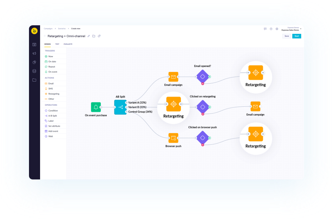 Bloomreach - Retargeting Campaigns