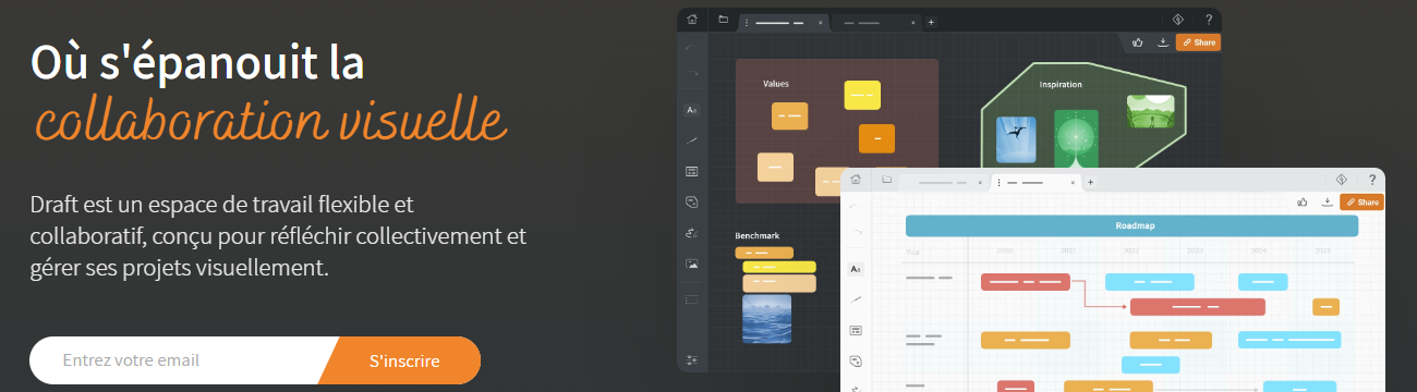 Avis Draft.io : Outil de collaboration et de management visuel - Appvizer