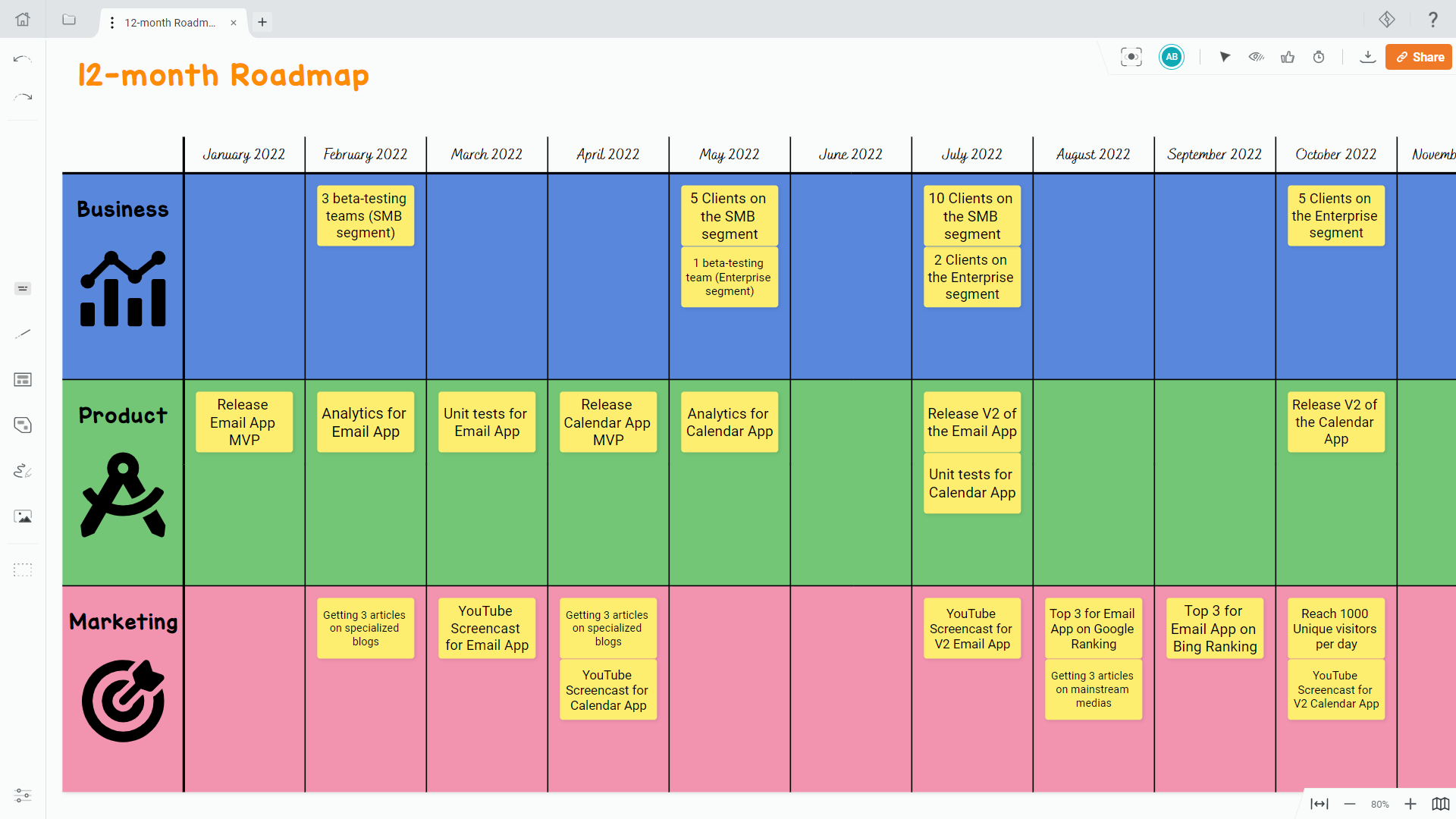 Draft.io - Draft.io - 12-Month Roadmap