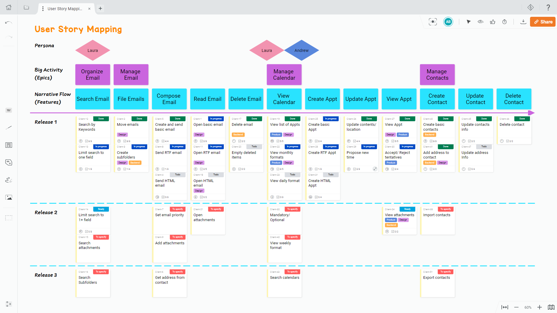 Draft.io - Draft.io - User Story Mapping