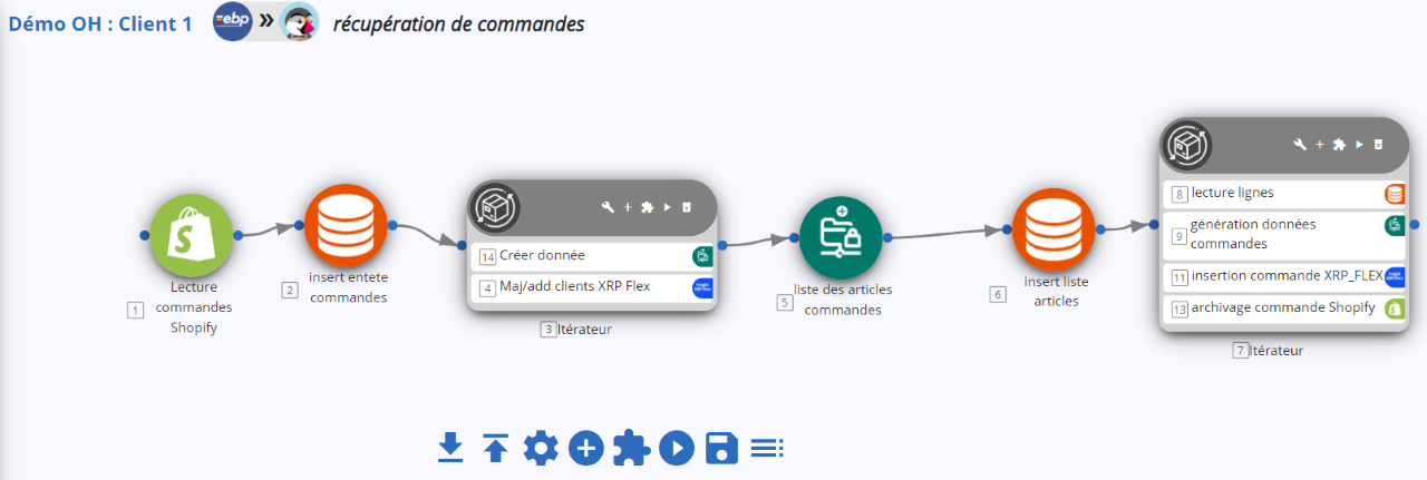 OPEN FLUX - Open Flux Cloud