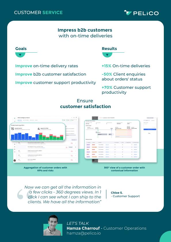 Pelico - Customer Service