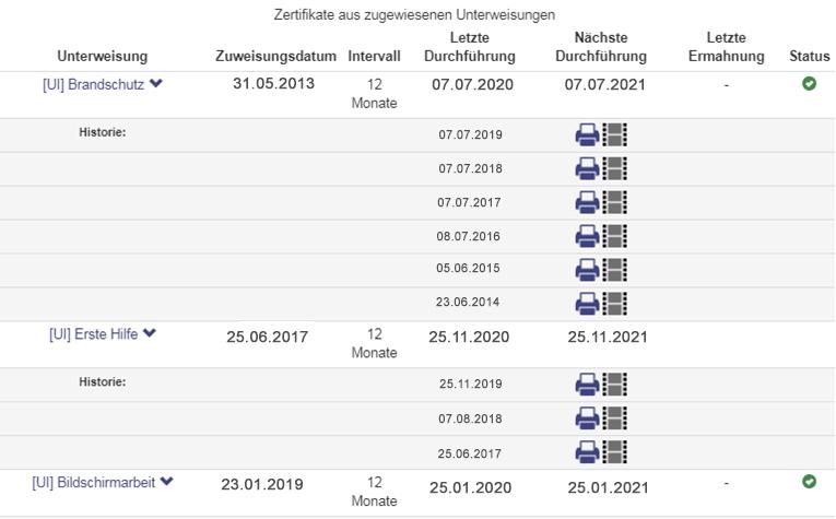 Unterweisungs-Manager - Ansicht Nutzer - Übersicht der absolvierten Unterweisungen