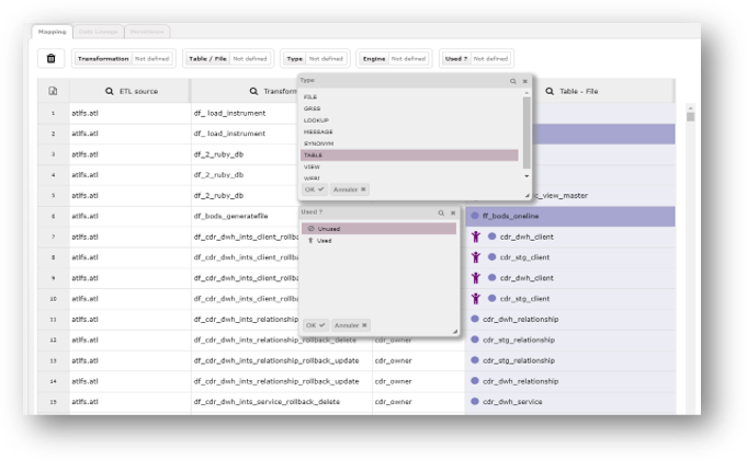 openAudit - détection des tables, tableaux de bord, procédures... non utilisées.