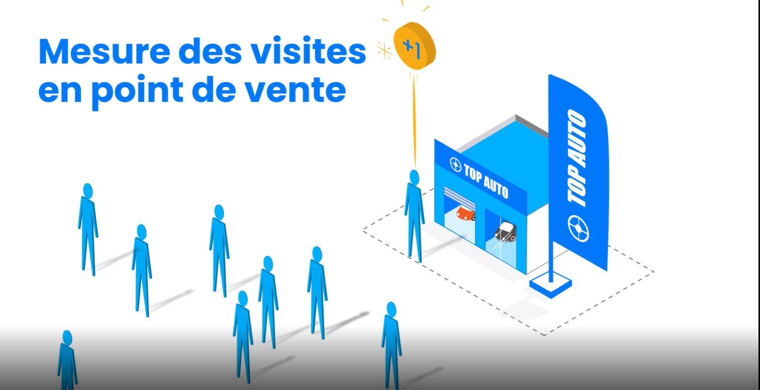 Solocal Local Impact - Capture d'écran 2