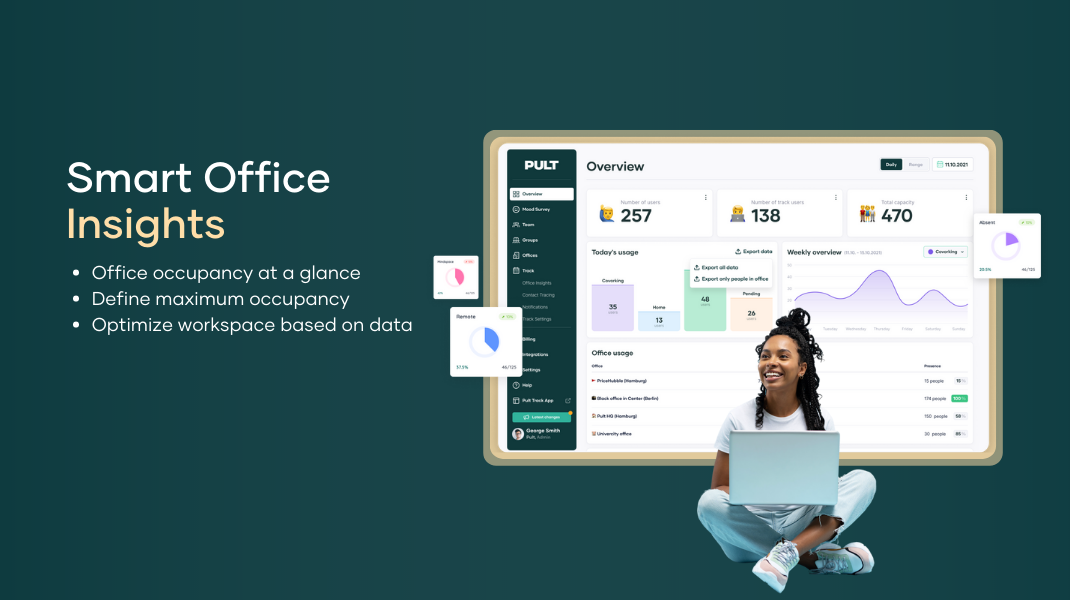 PULT - Desk Booking Software - Office insights to keep an eye on office occupancy and foster a healthy hybrid work policy