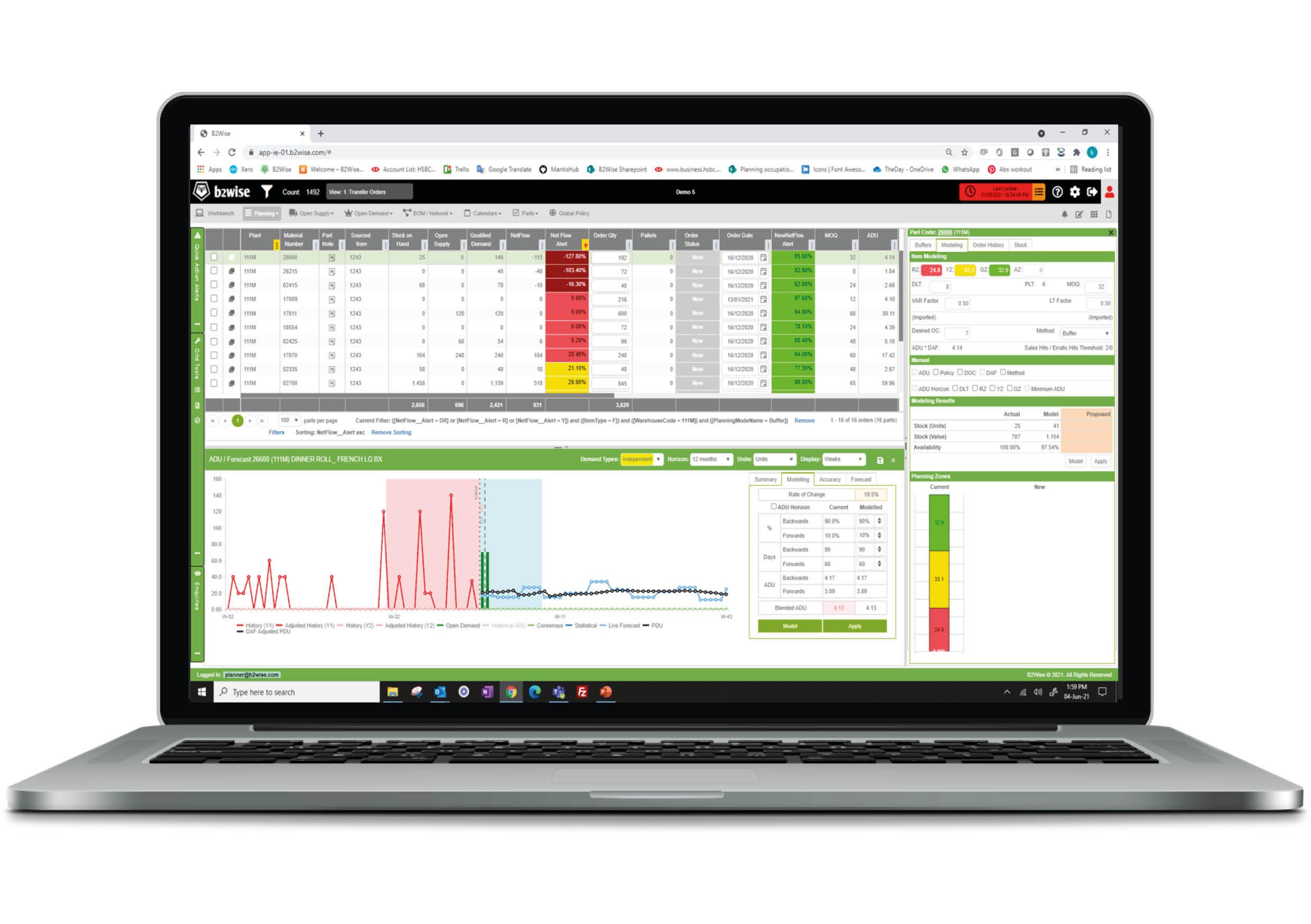 b2wise - Gestion de la demande