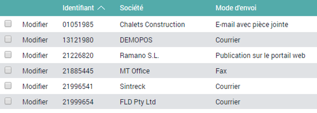 Neotouch Facture - Différents modes de transmission de la factures