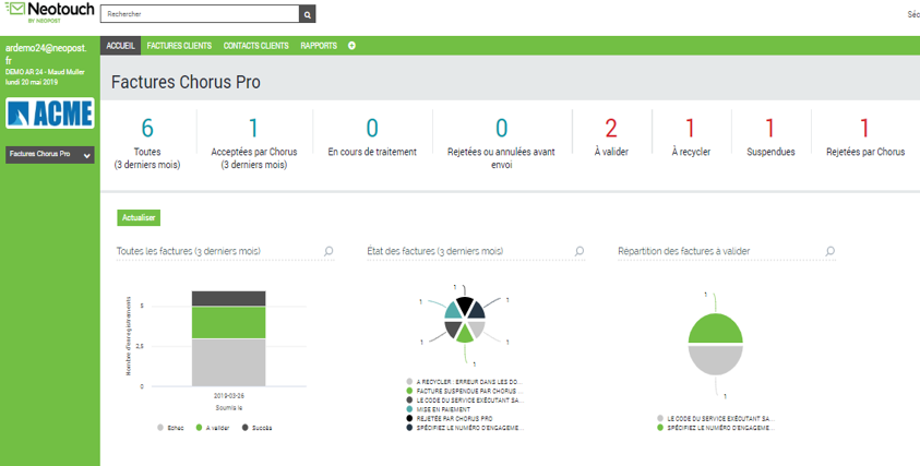 Neotouch Facture - Interconnecté au portail Chorus Pro