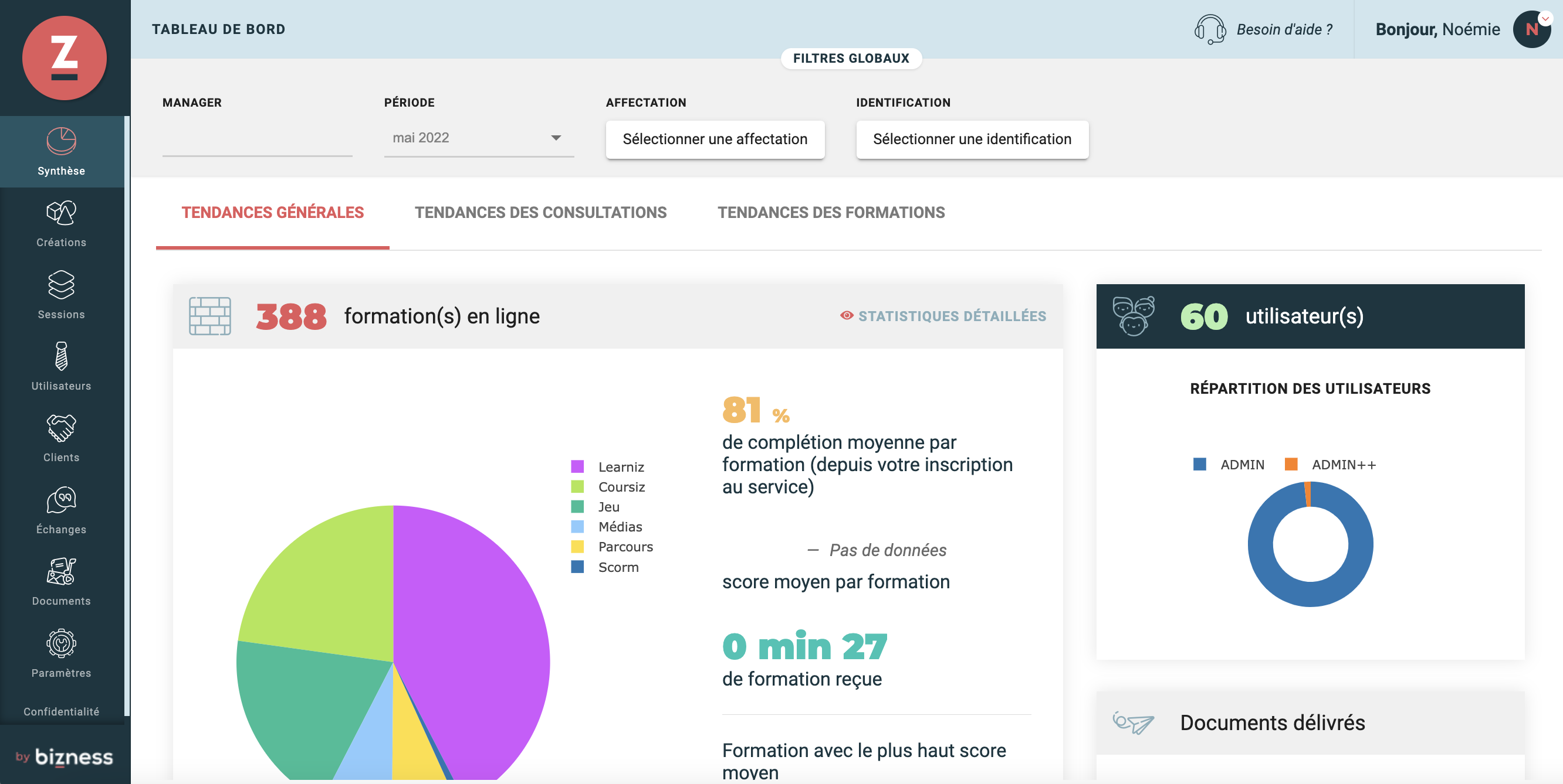 Storiz - Dashboard