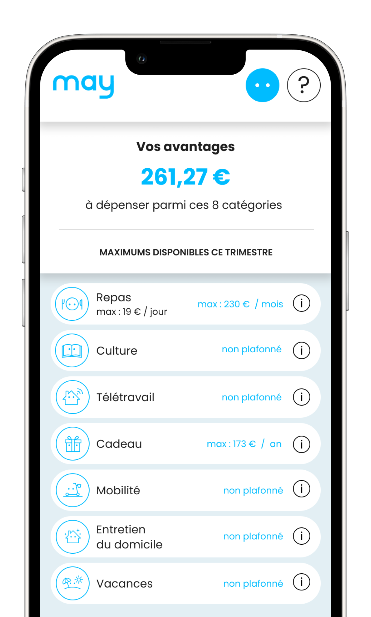 May - L'application permet de consulter son solde restant par avantage