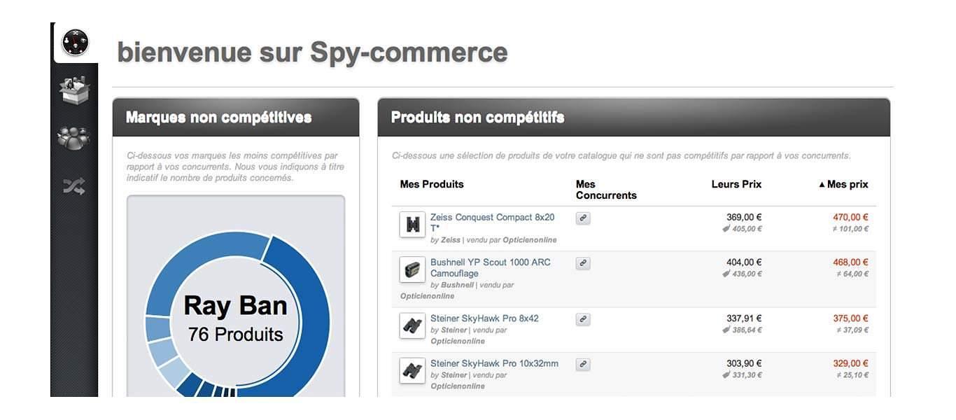 Spycommerce - Capture d'écran 2