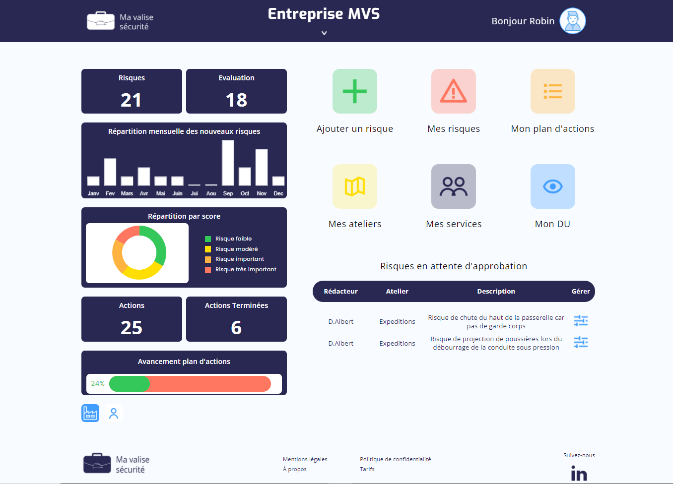 Avis MaValiSecurité : Application de gestion des risques professionnels - Appvizer