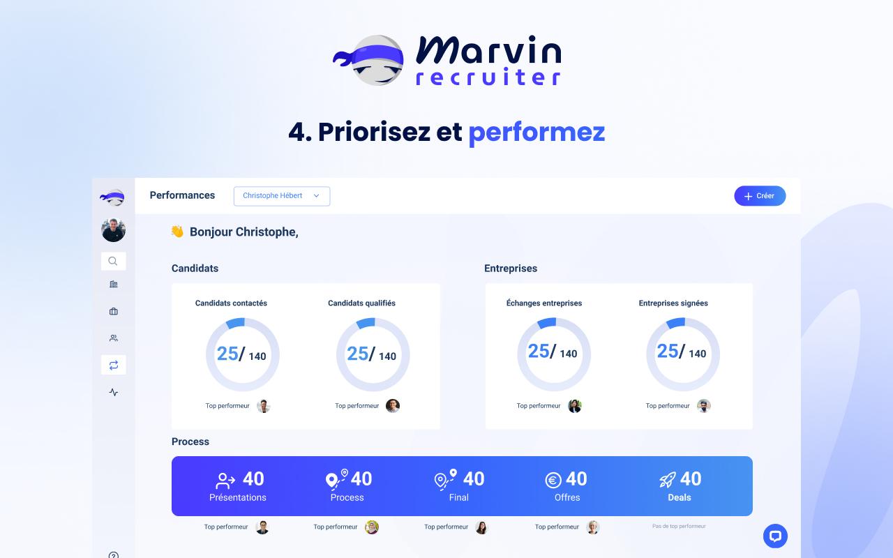 Marvin Recruiter - Priorisez vos tâches et performez dans vos recrutements