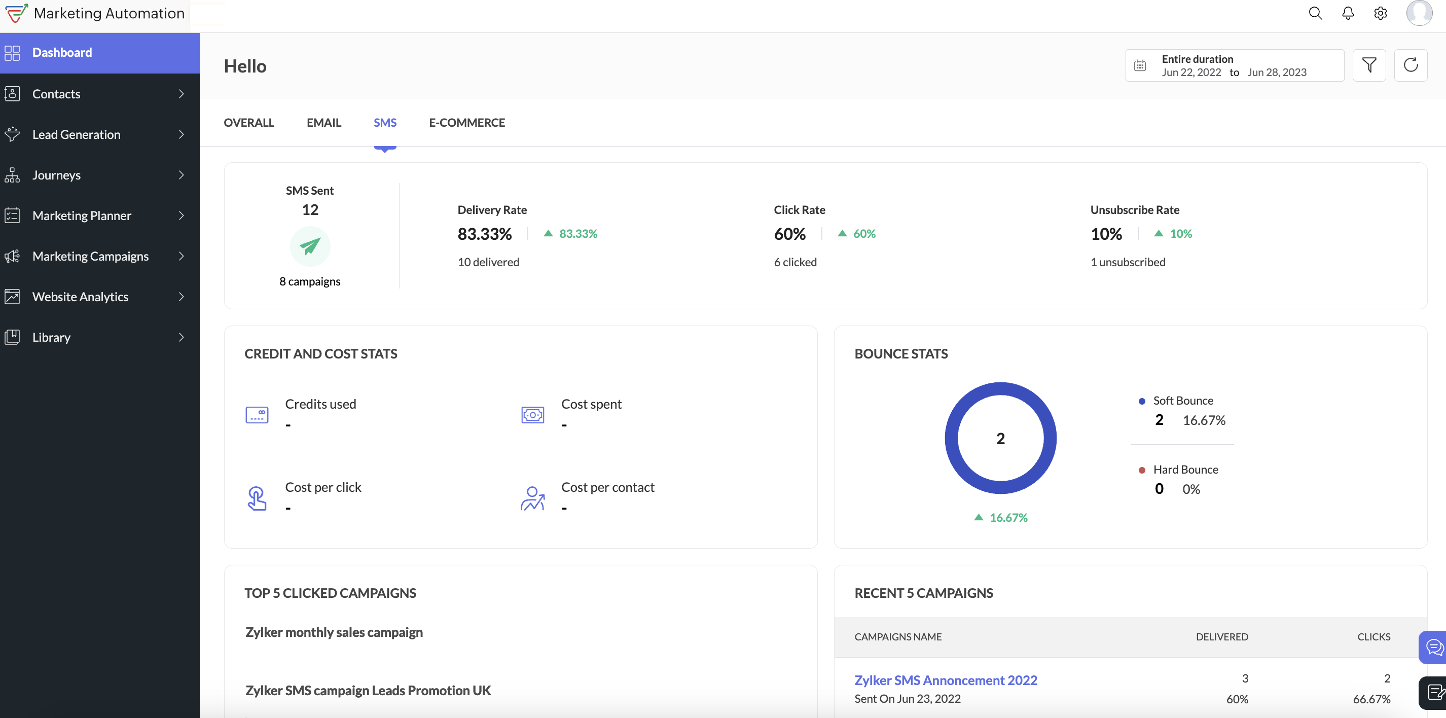 Zoho Marketing Automation - Reach your target audience at their finger tips and run personalised campaigns for improving conversions.