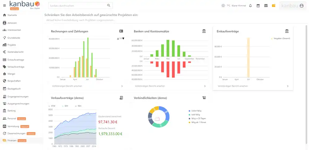 behuf GmbH | kanbau - Kanbau-finanzen-controlling