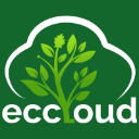 Eccloud