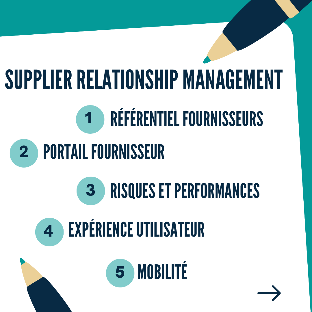 iSYBUY - Supplier Relationship Management