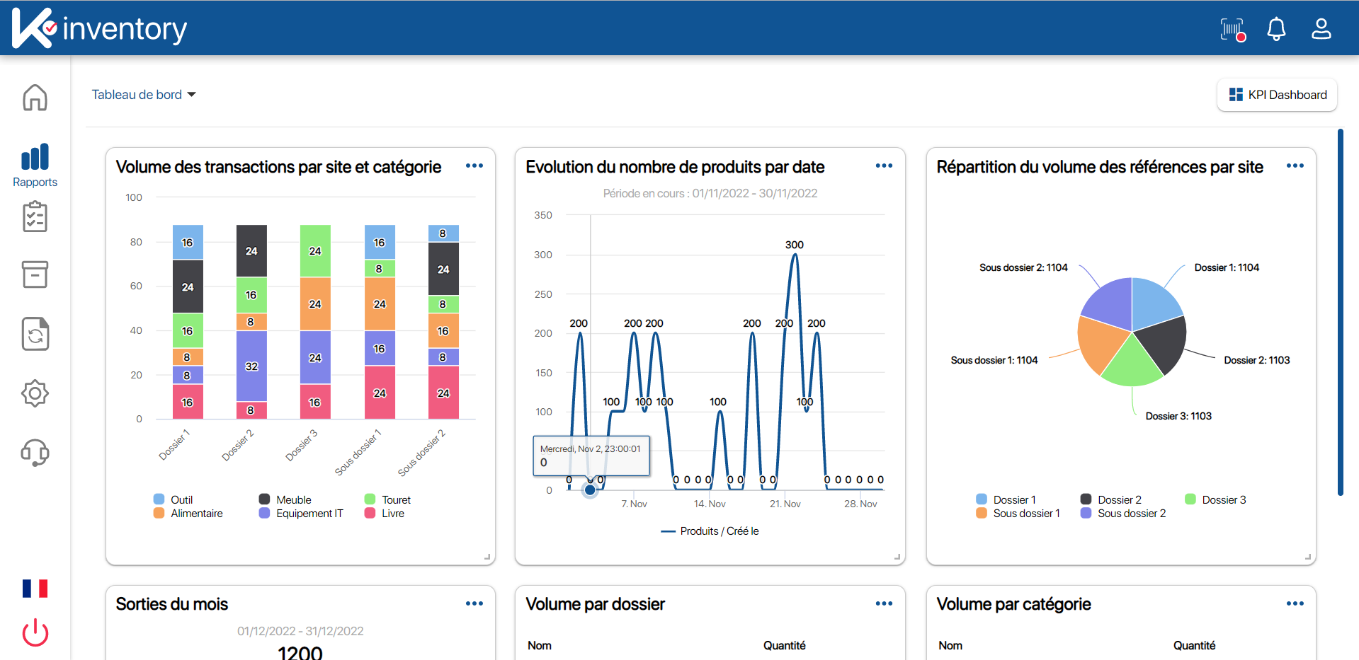 K inventory - Tableau de bord personnalisé : éditer des rapports !