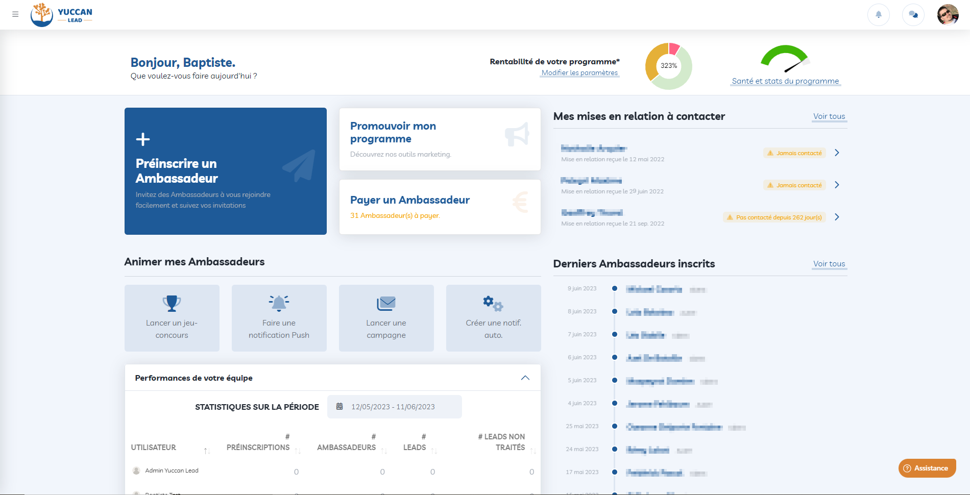 Yuccan Lead - Tableau de bord intuitif pour le pilotage de votre programme