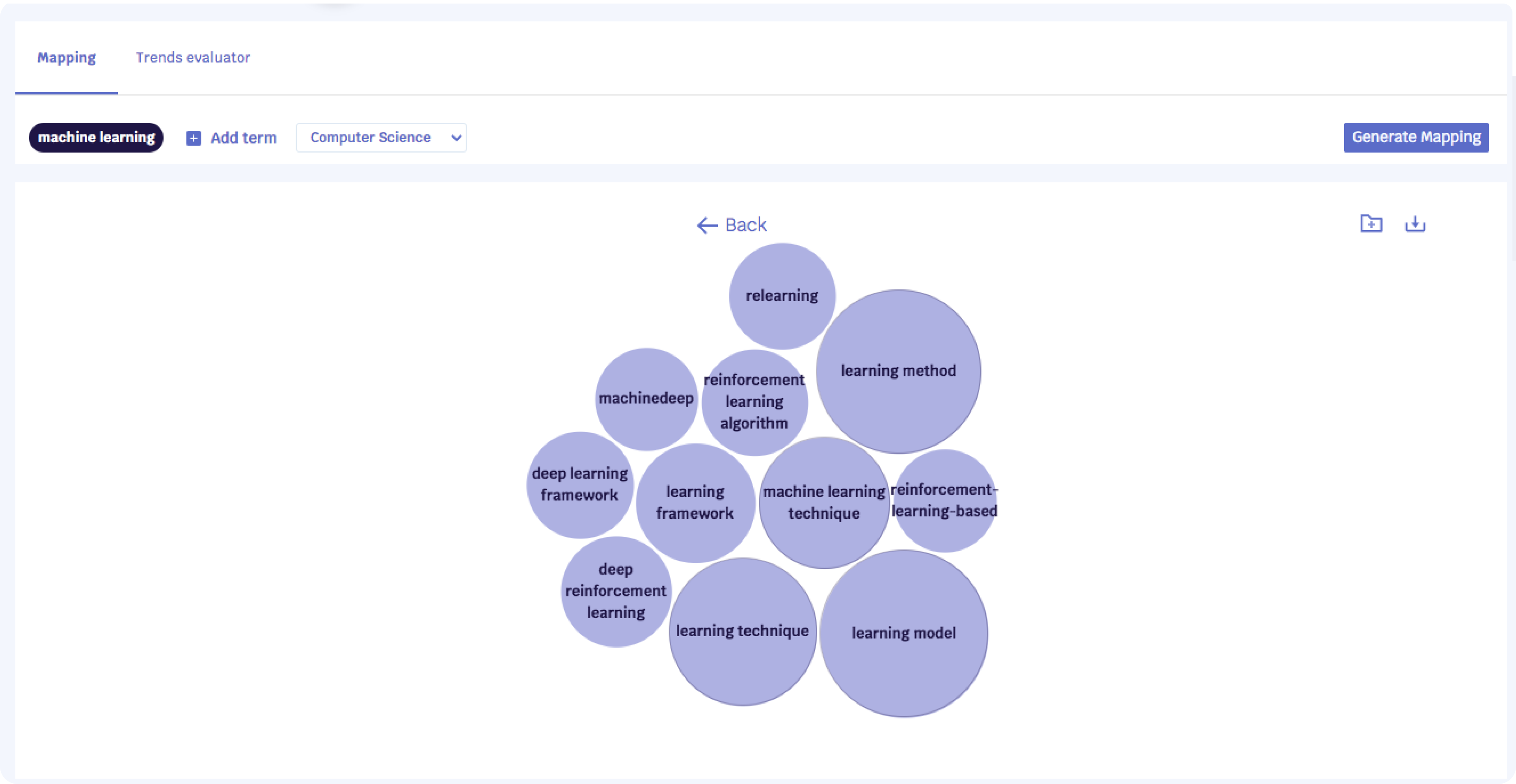 Opscidia - Identifiez facilement les concepts les plus prometteurs.