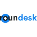 RoundVoIP