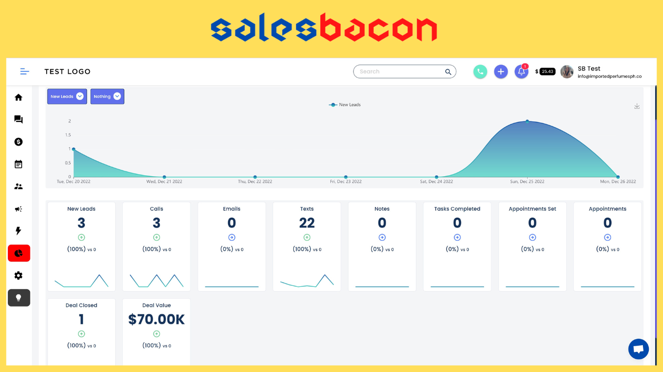 Sales Bacon - Screenshot 2