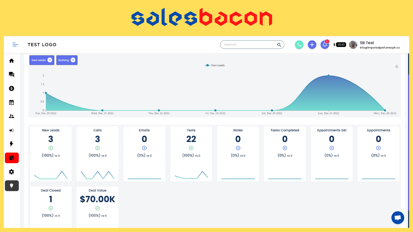 Sales Bacon - Screenshot 3