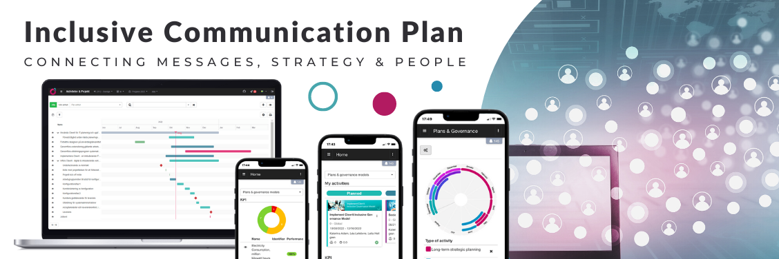 Cleerit - Plans de Communication, Marketing