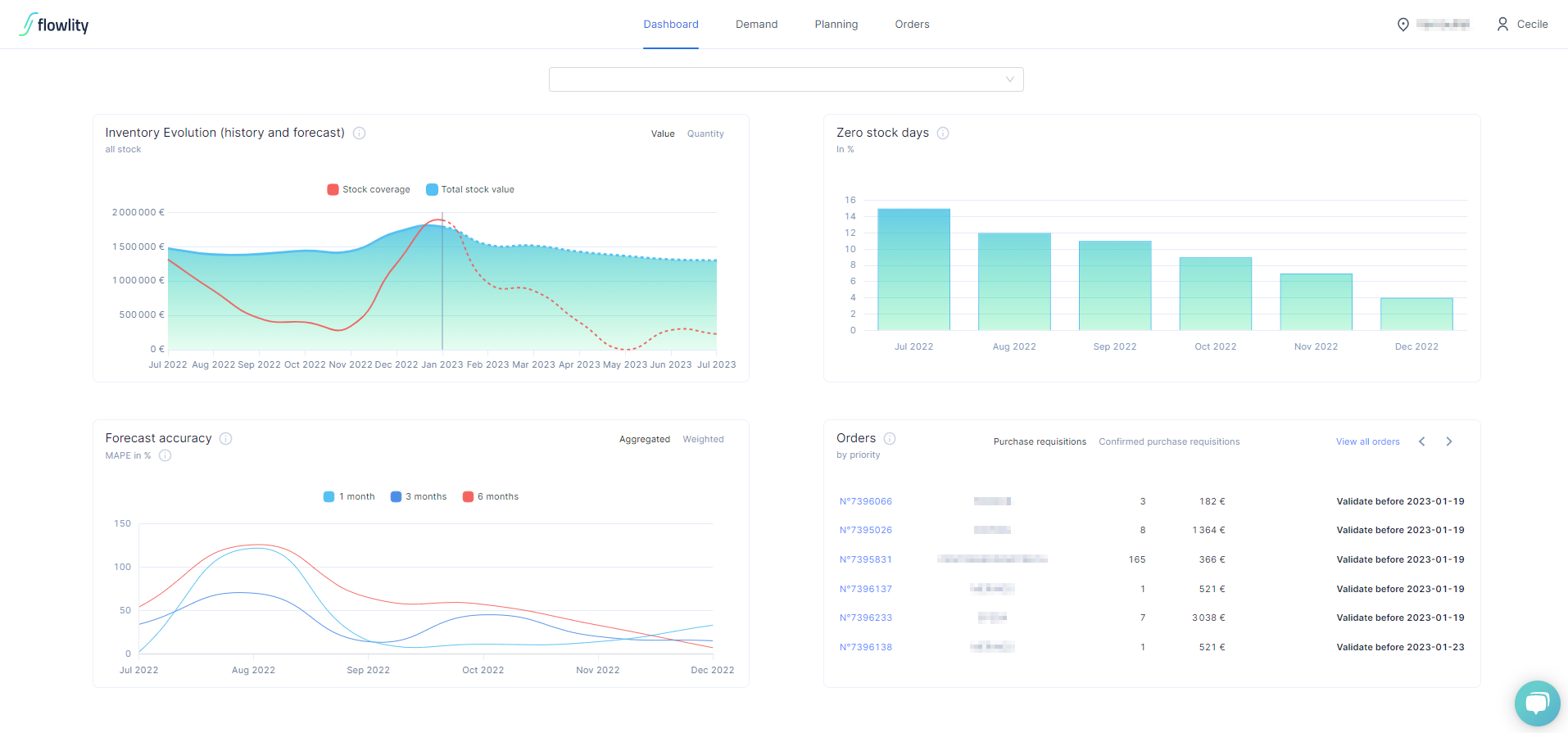 Review Flowlity: Inventory Planning & Optimization - Appvizer