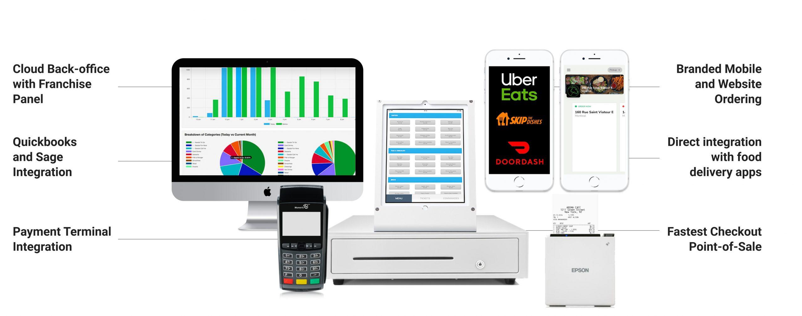 Review MYR POS: POS System for Quick-Service Restaurants - Appvizer