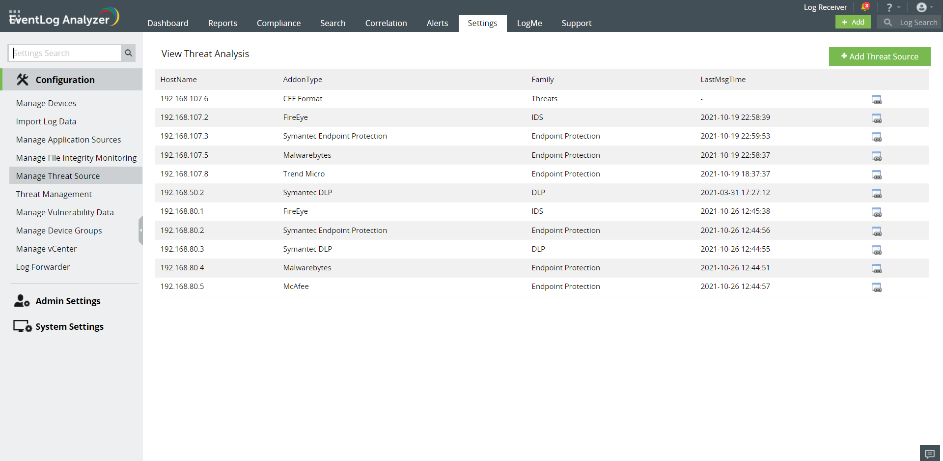 EventLog Analyzer - Threat Source Management