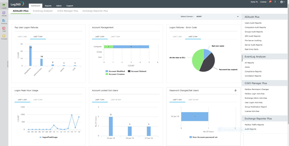 ManageEngine Log360 - ADAudit Plus