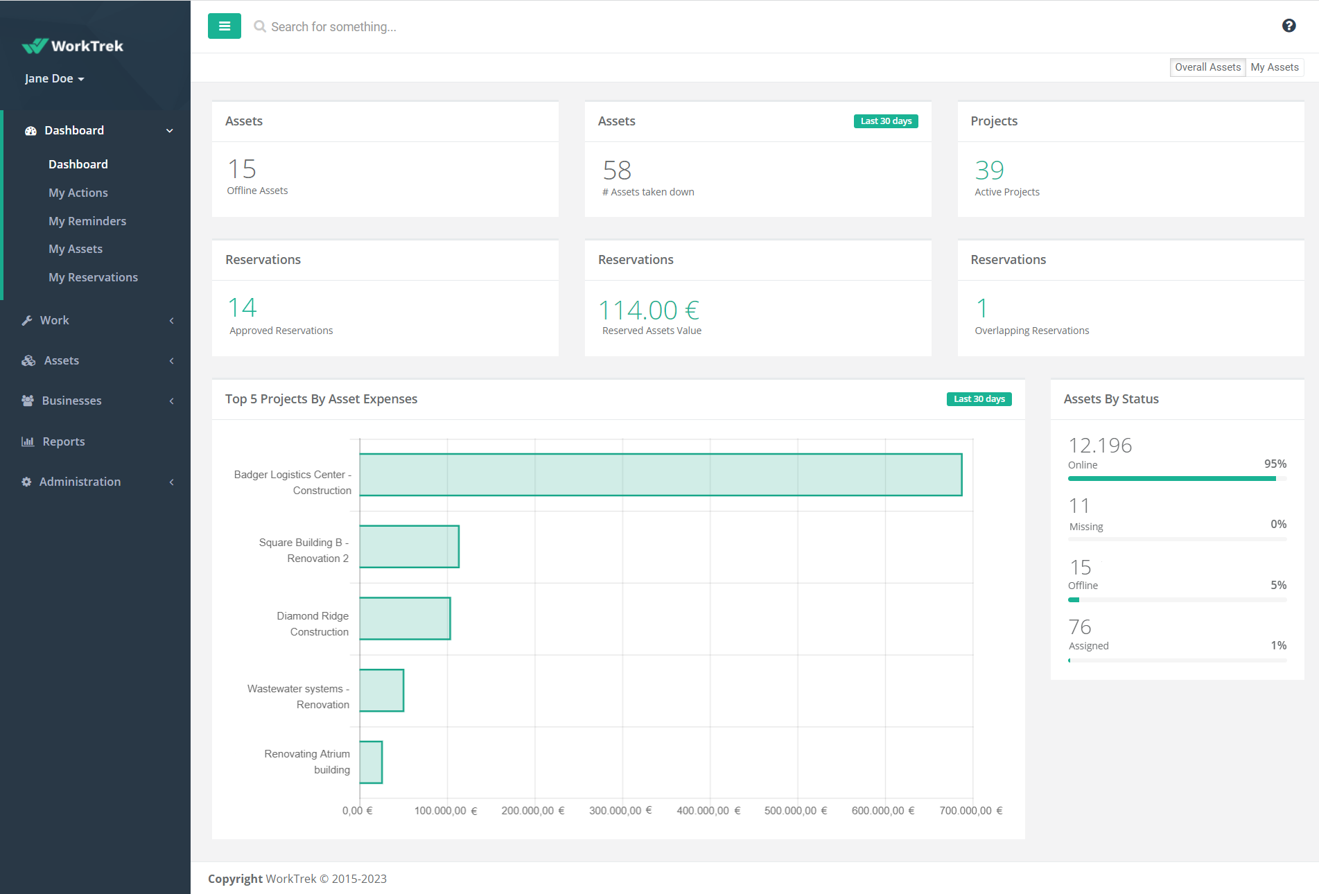 Review WorkTrek: Cloud-based CMMS app - Appvizer