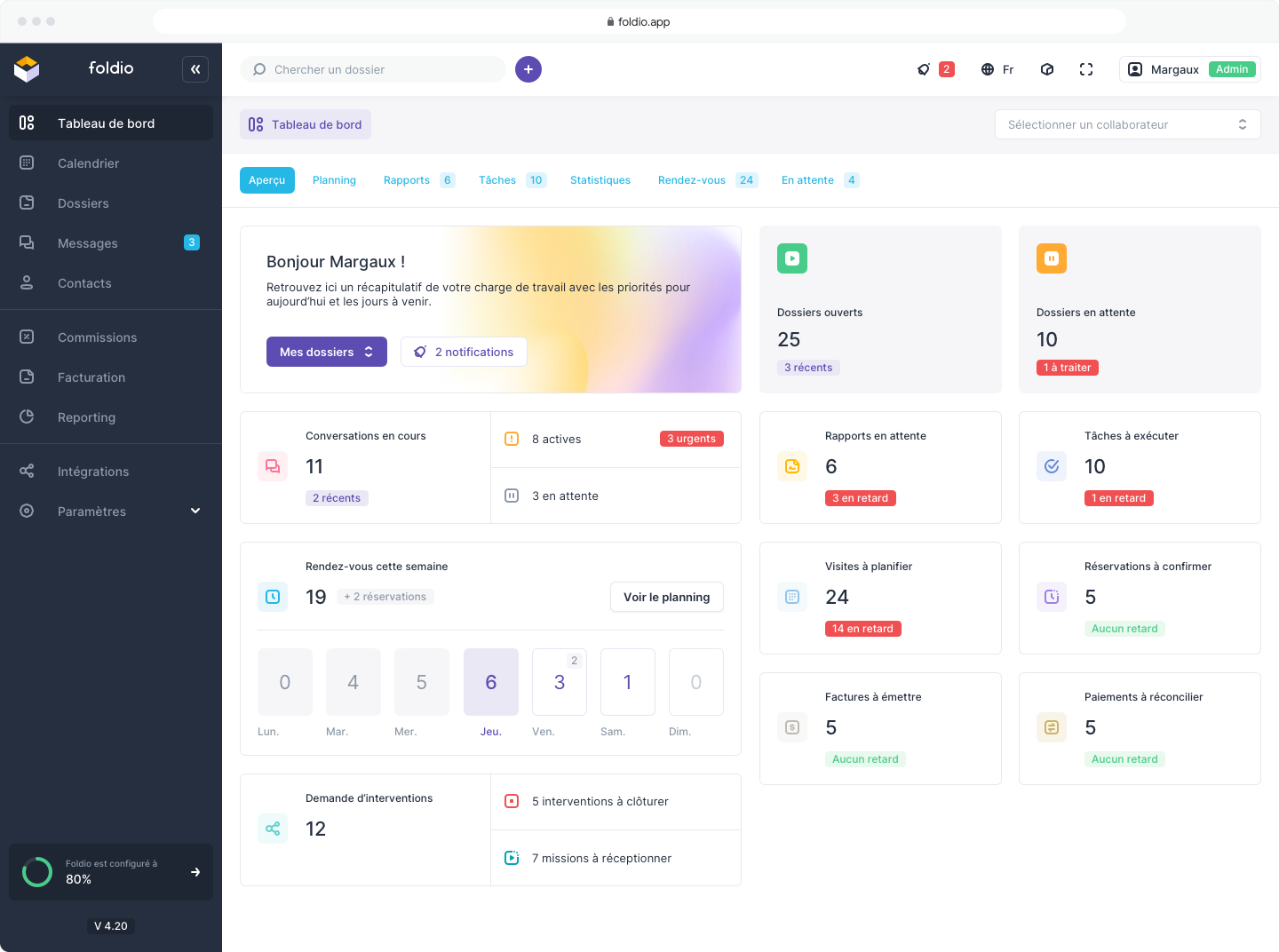 Foldio - Overview of the workload