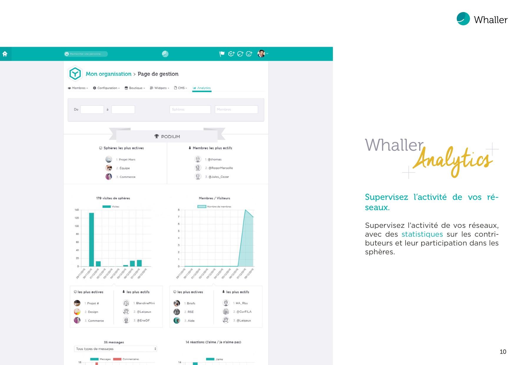 Whaller_presentation_FR 10-10.jpeg Whaller_presentation_FR 10-10.jpeg