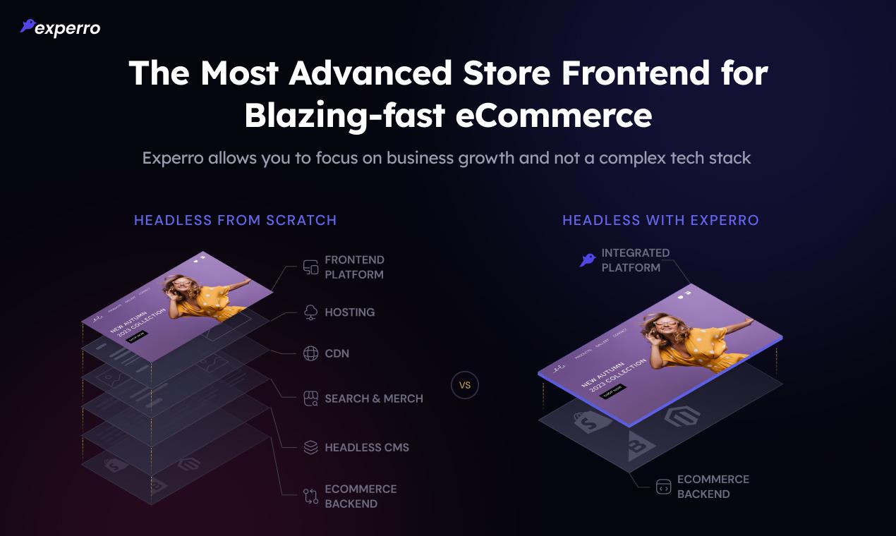 Experro - Experro - eCommerce Store Frontend