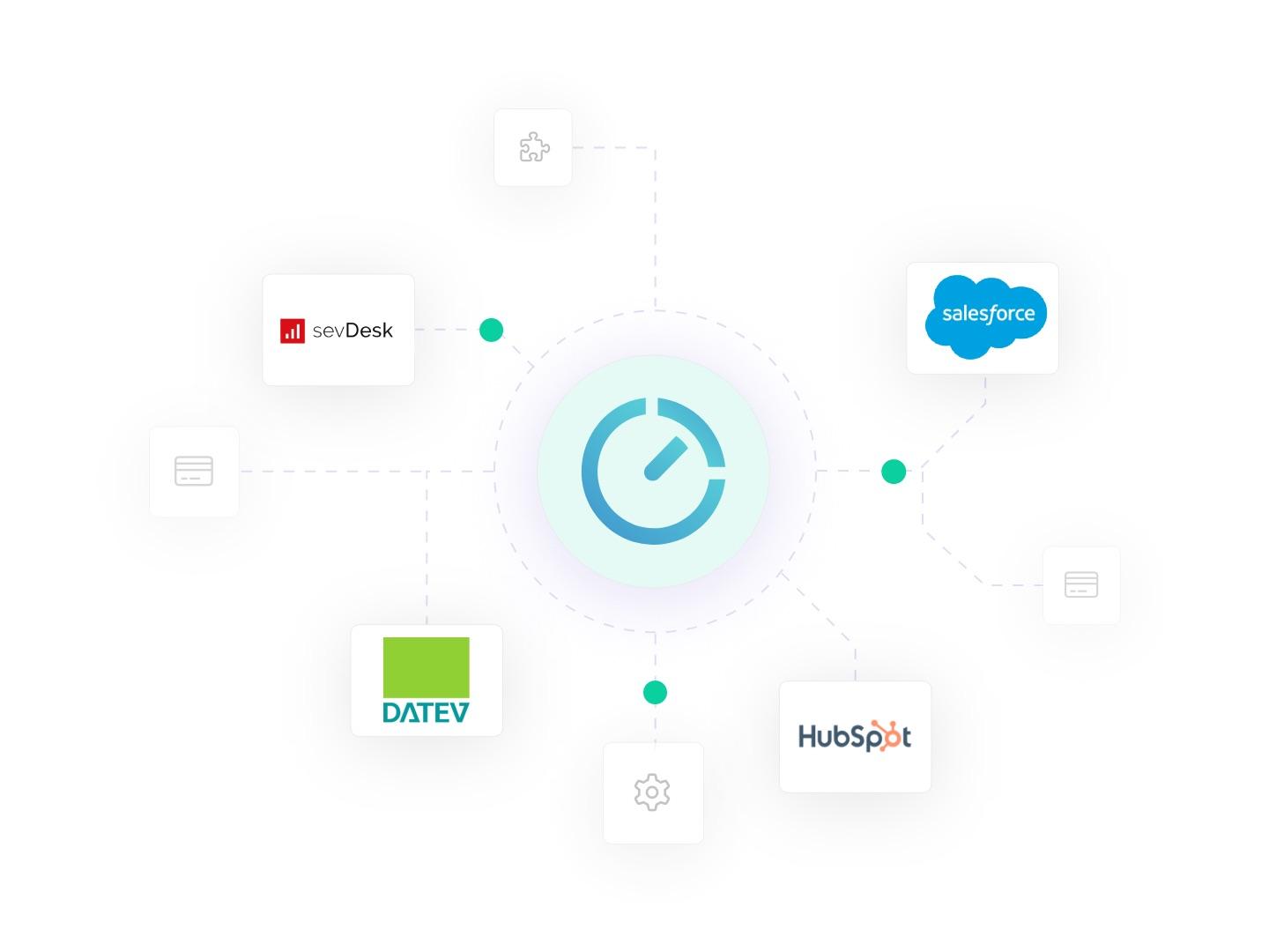 TimeChimp - Integrationen mit Drittanwendungen: DATEV, Hubspot, Salesforce & mehr